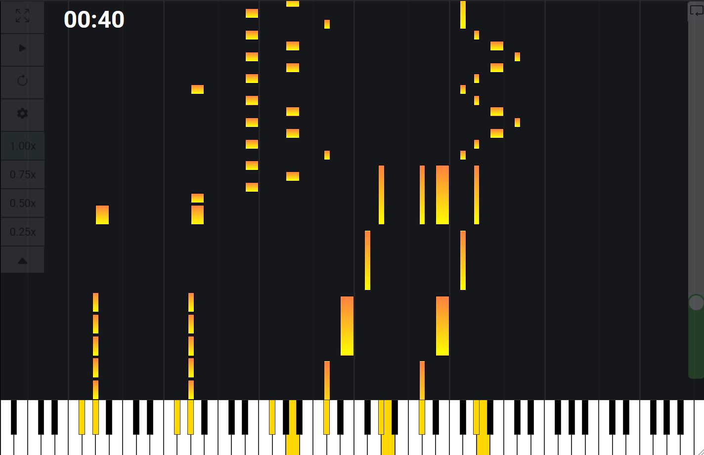 Melodease piano application