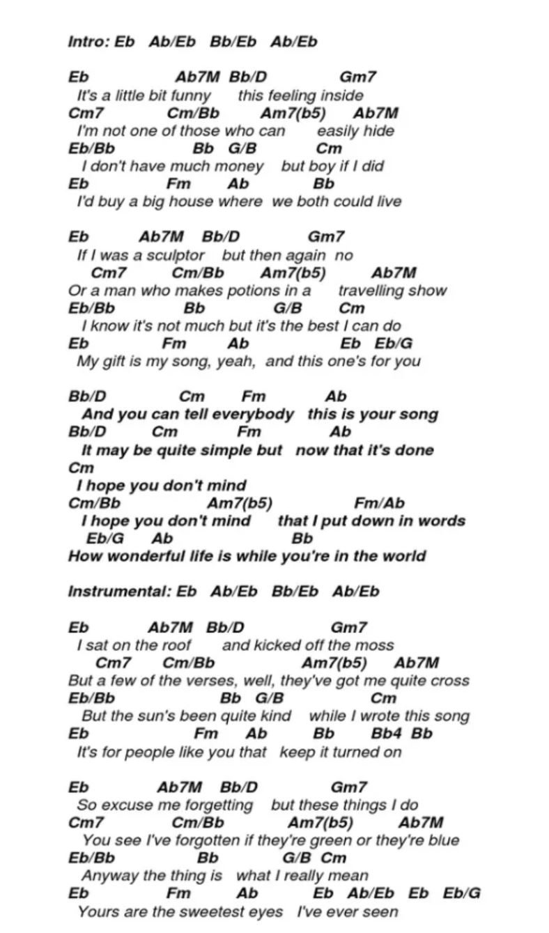 A lead sheet with chord symbols above the melody